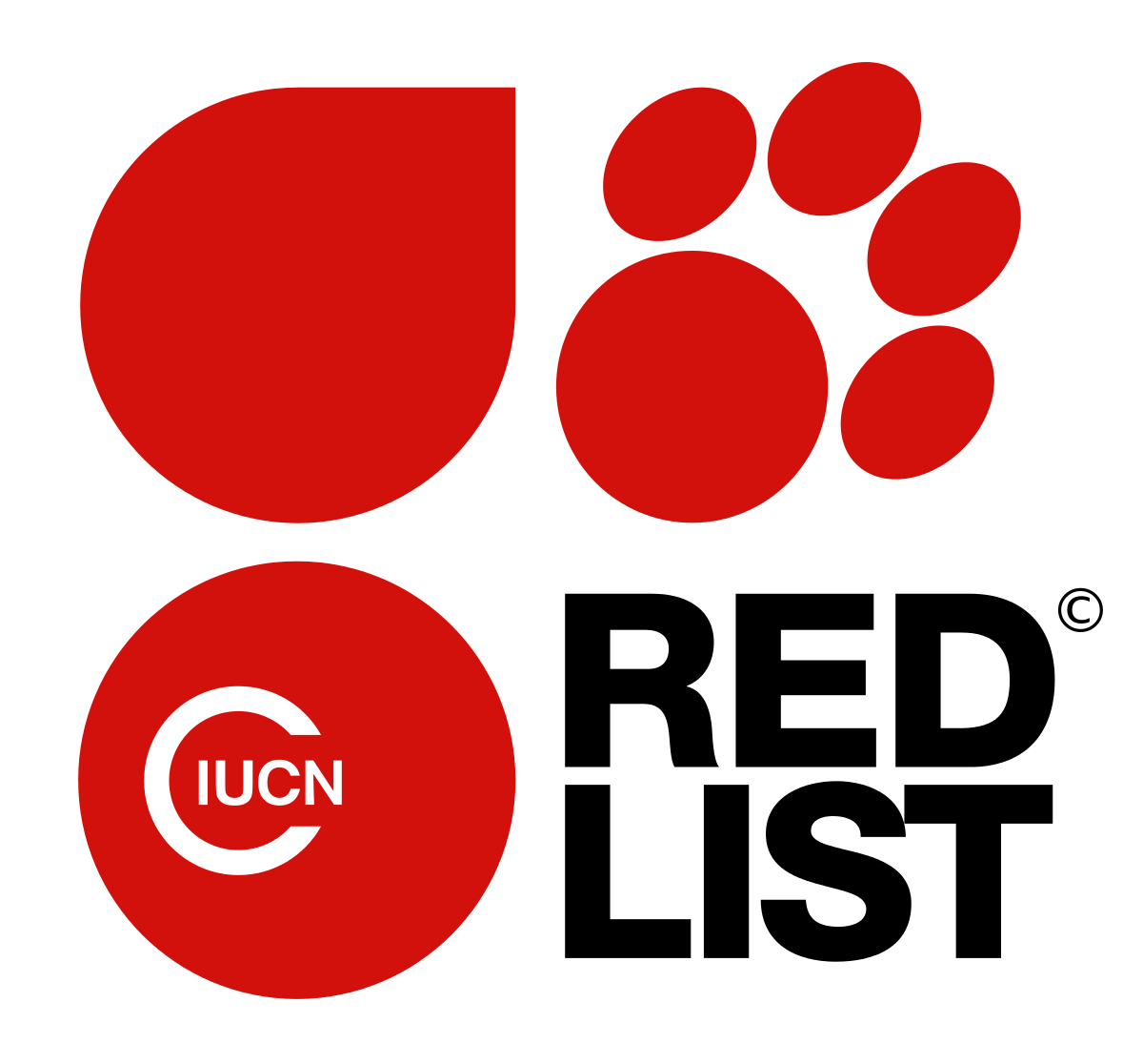 The IUCN Red List's logo is shown, with small white text that says 