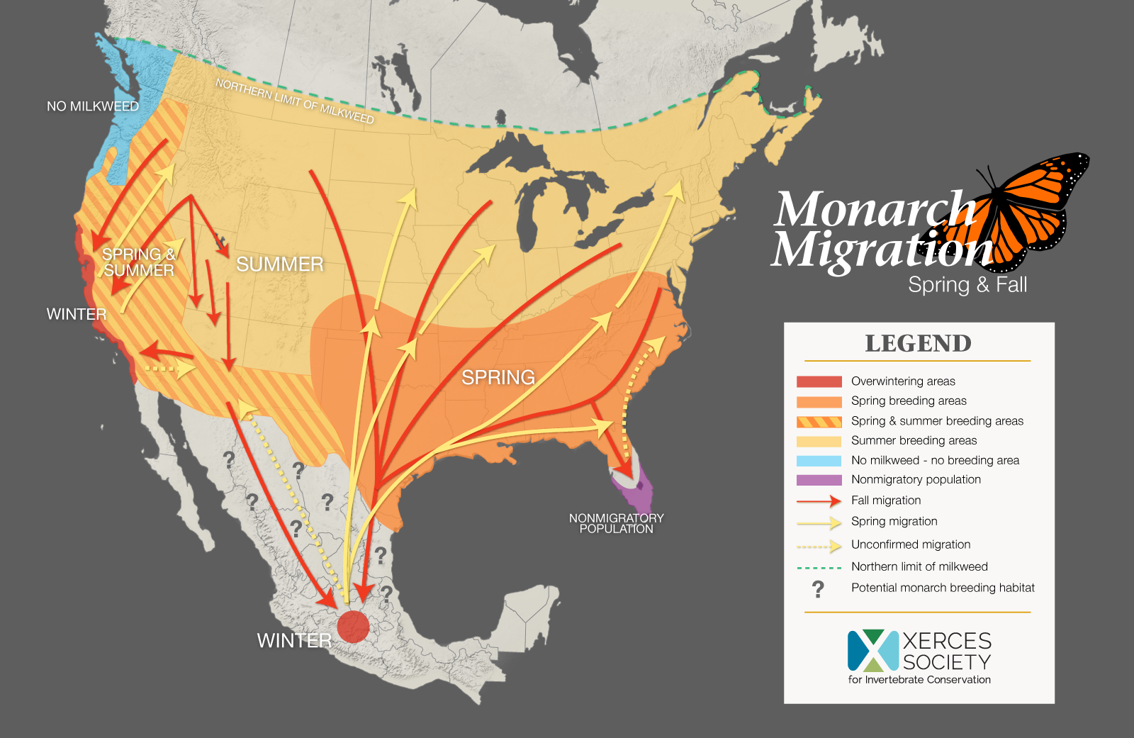 A map of North America shows the path of the eastern and western monarch migrations. The eastern migration journeys from southern Canada, east of the Rocky Mountains, to the oyamel fir forests of Mexico, and the western monarch migration journeys from the Pacific Northwest and inter-mountain west to the coast of California.
